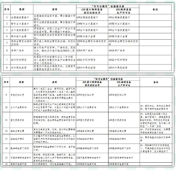 微信截图_20250415150414.png 微信截图_20250415150414.png