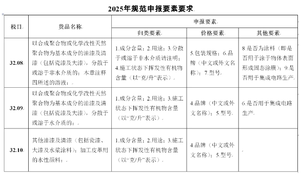 微信截图_20250725152612.png